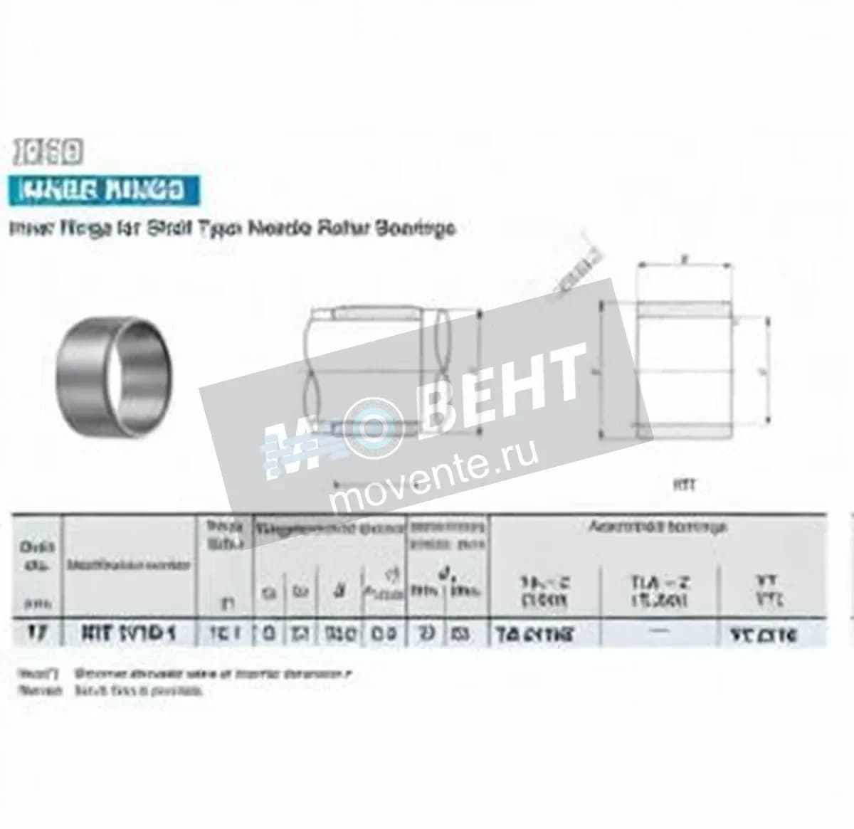 IKO IRT1716-1-IKO - Image 1