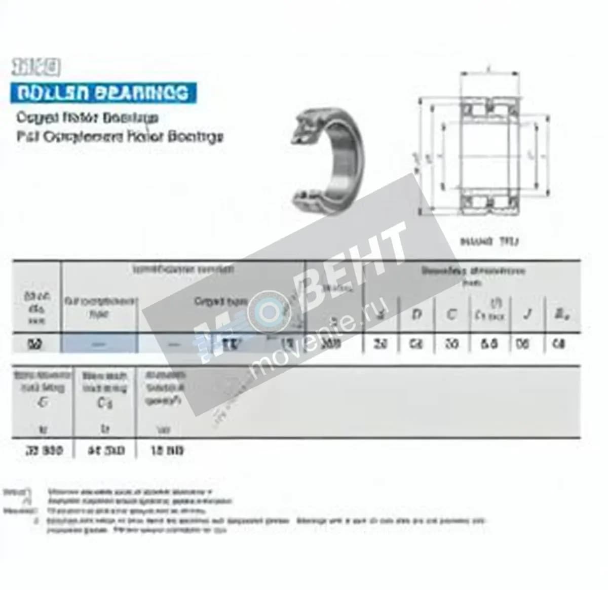 IKO TRU325230-IKO - Image 1
