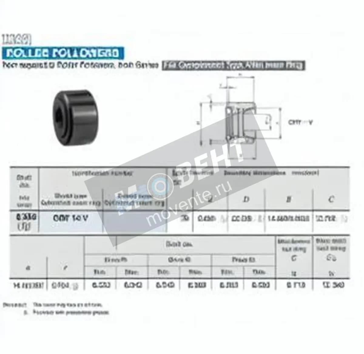 IKO CRY14-V-IKO - Image 1