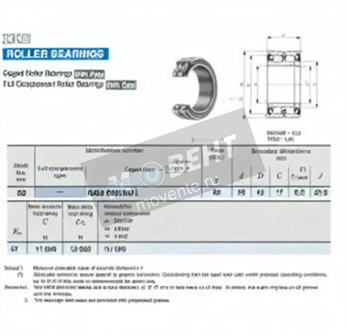 IKO NAU4905-UU-IKO - Image 1