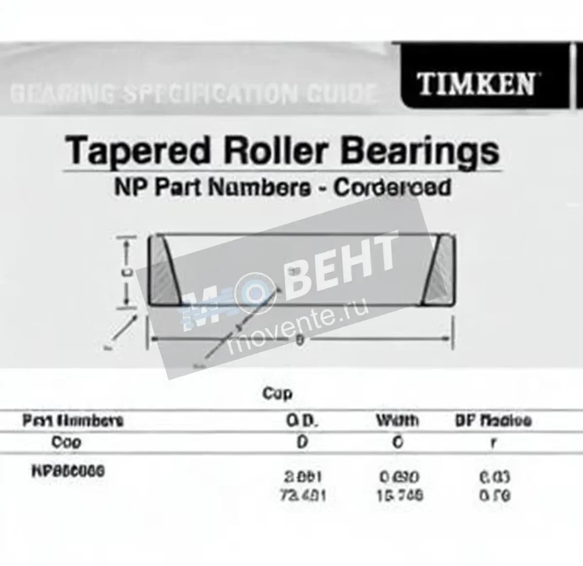TIMKEN NP806066-TIMKEN - Image 1