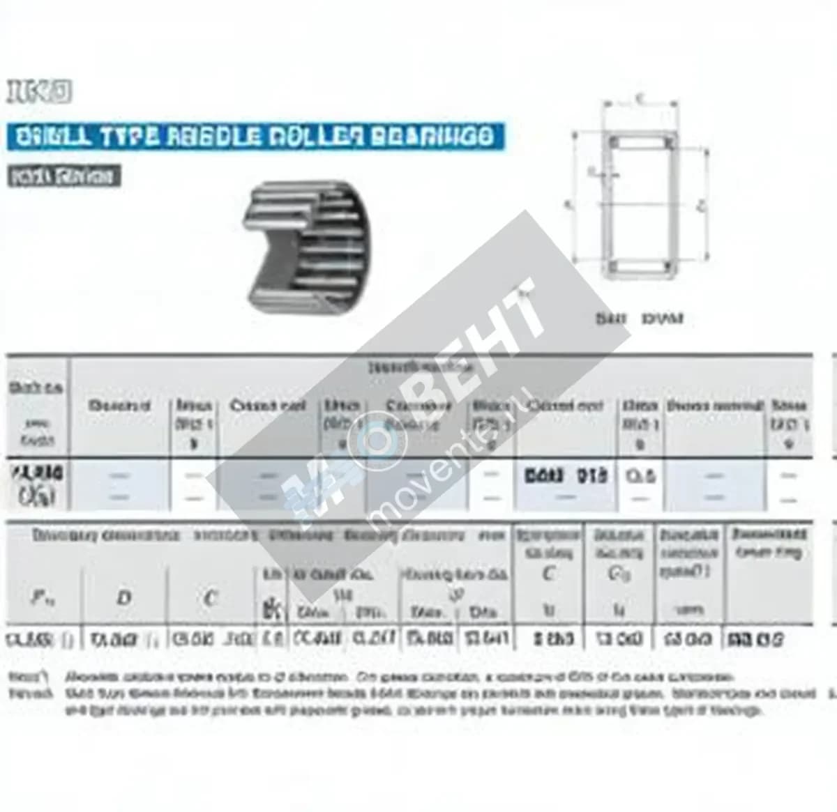 IKO BAM912-IKO - Image 1