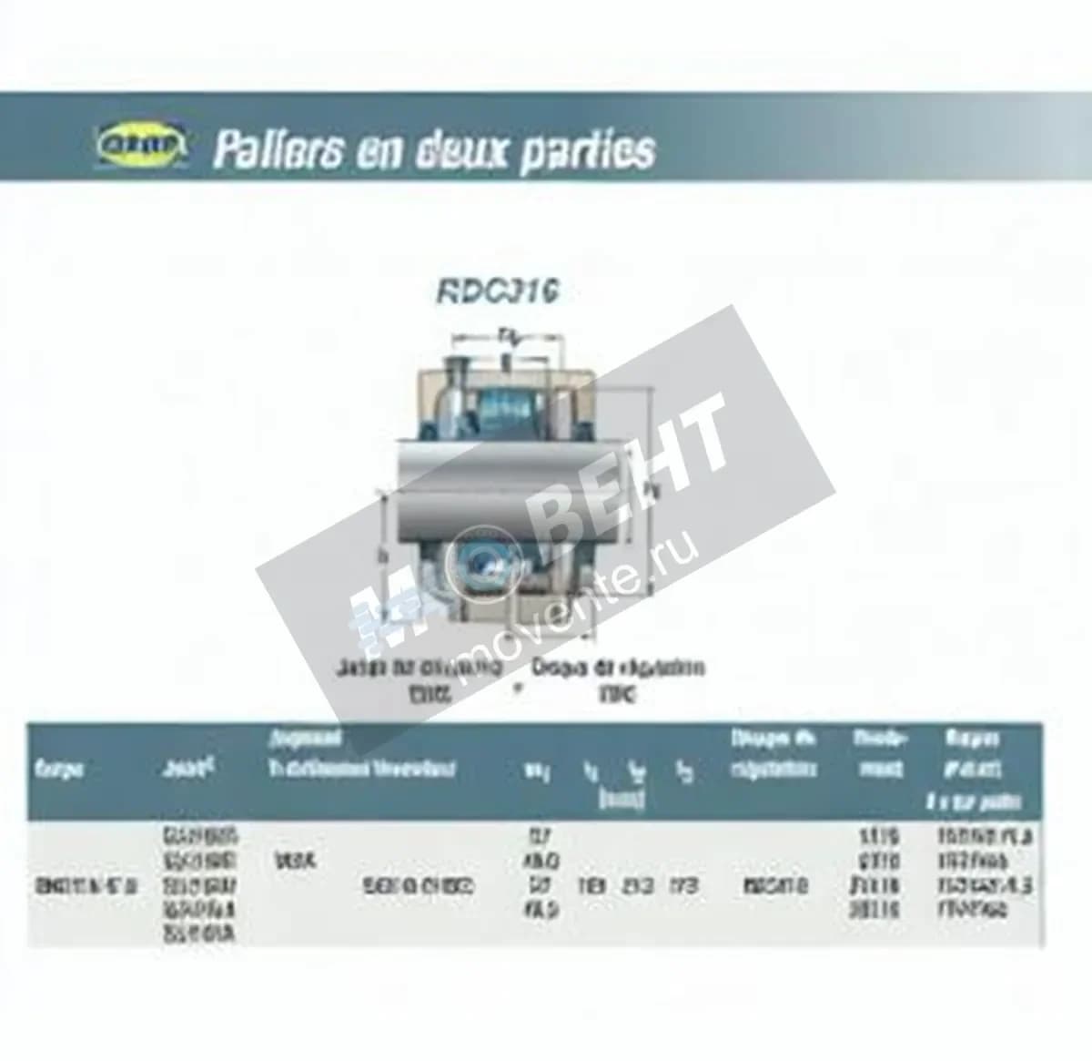 SNR RDC316-SNR - Image 1