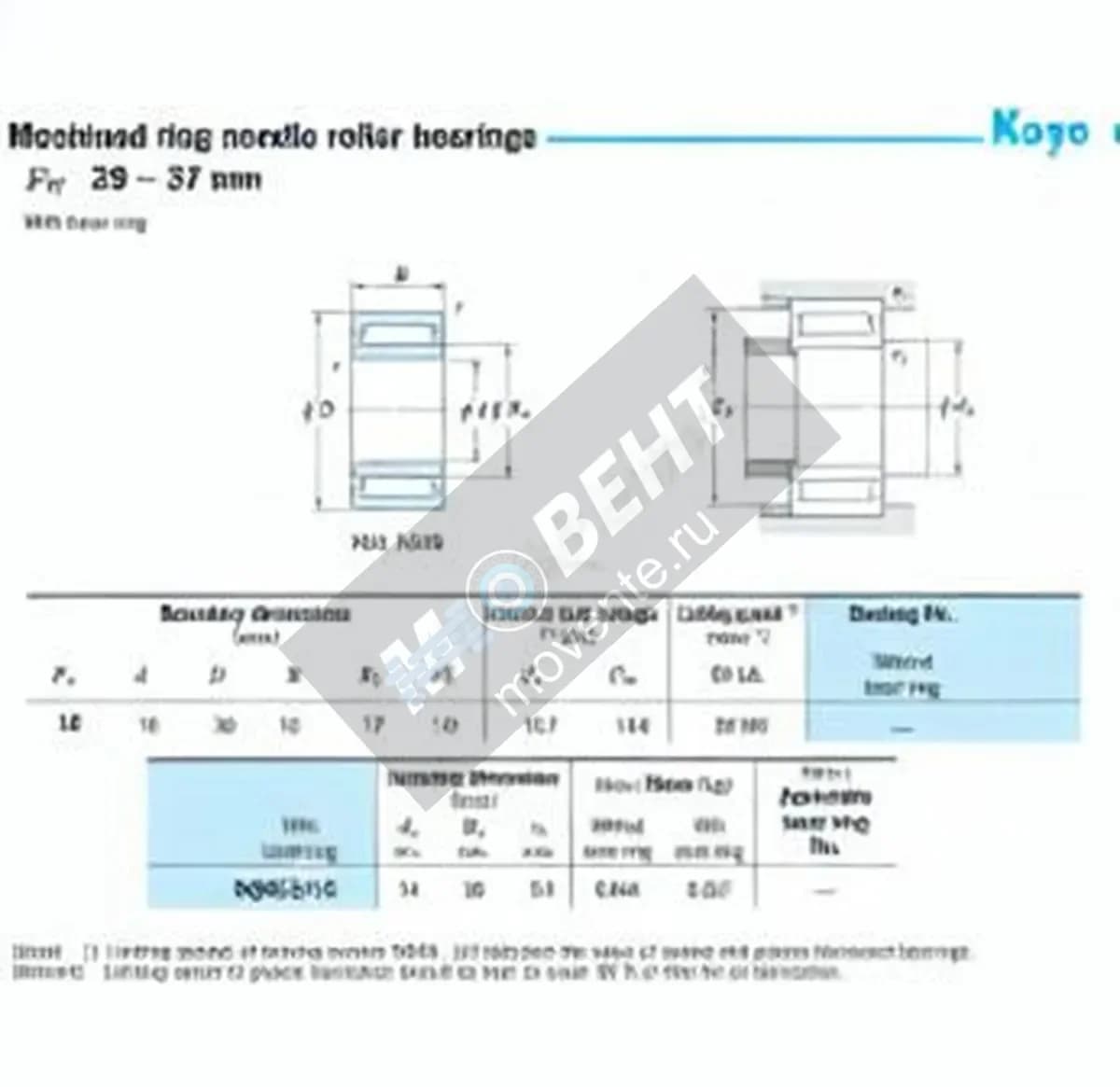 JTEKT NQIS12-16-JTEKT - Image 1