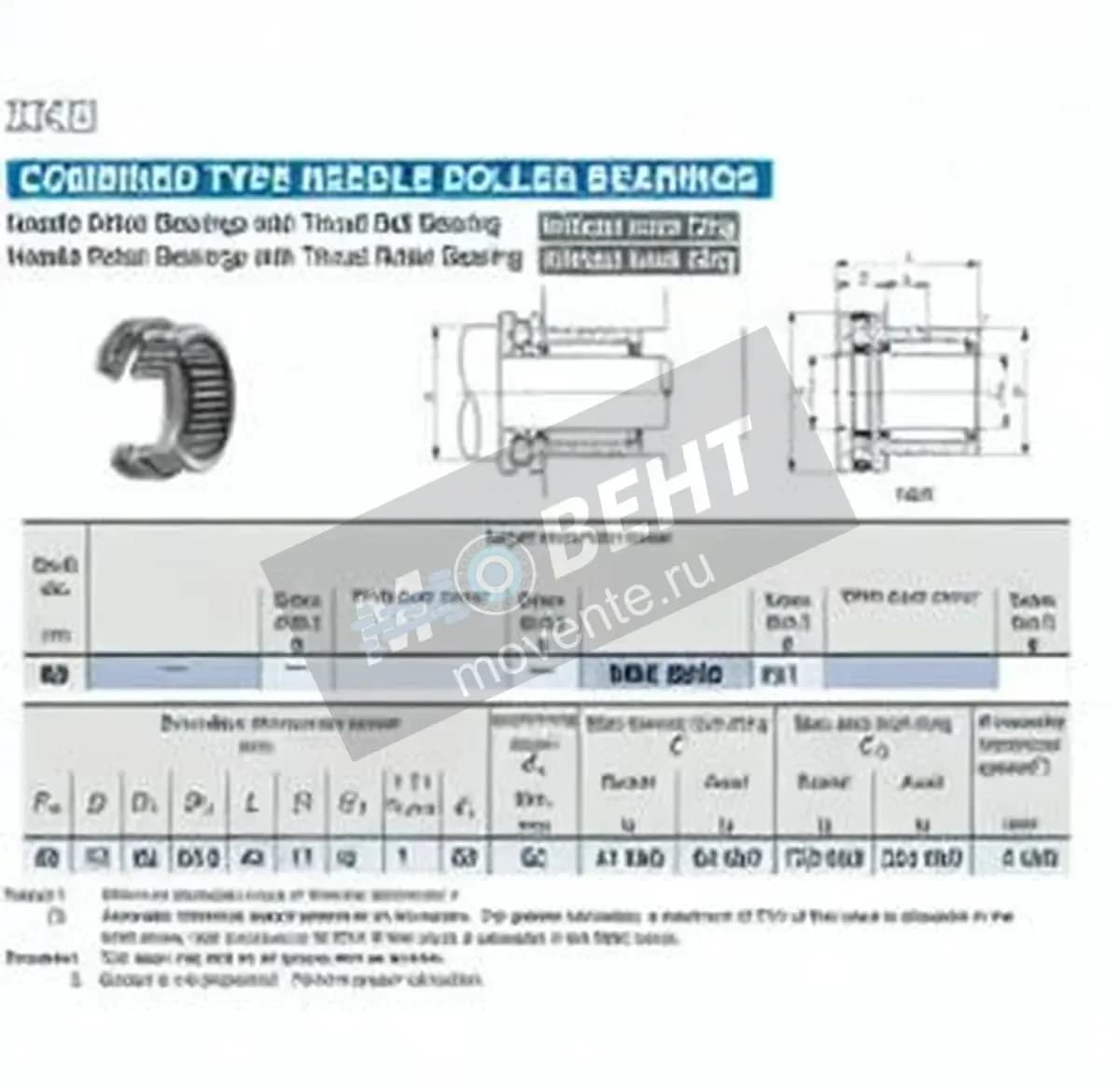 IKO NBX6040-IKO - Image 1