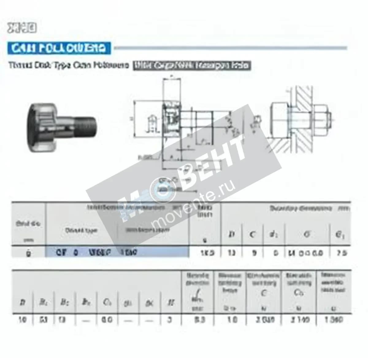 IKO CF5-WBR-IKO - Image 1