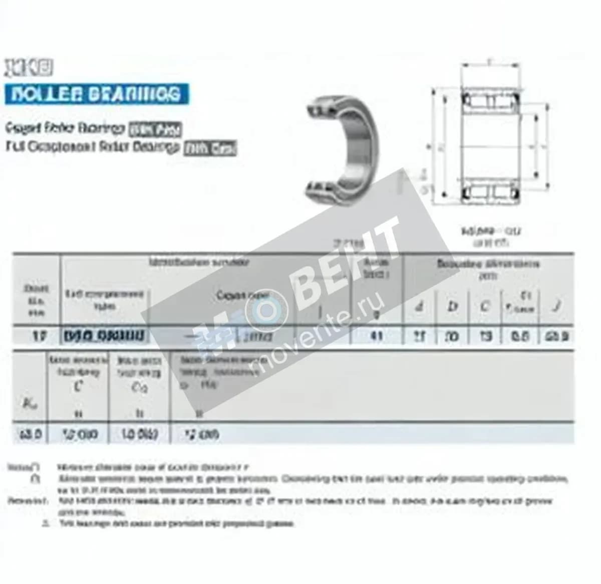 IKO NAG4903-UU-IKO - Image 1
