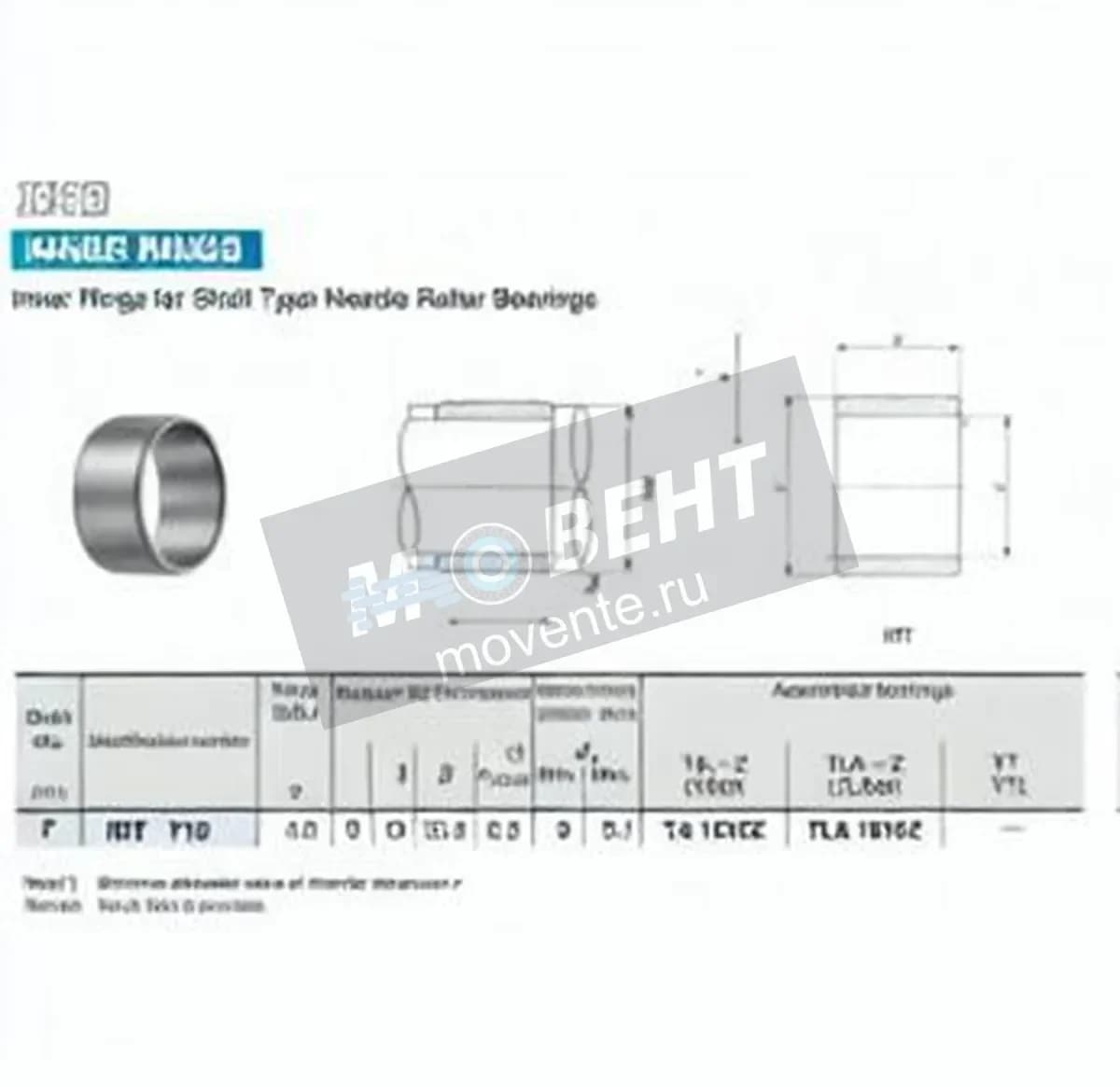 IKO IRT715-IKO - Image 1
