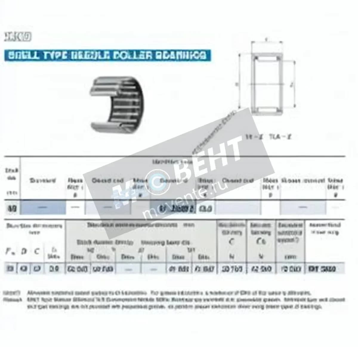 IKO TLA3520Z-IKO - Image 1