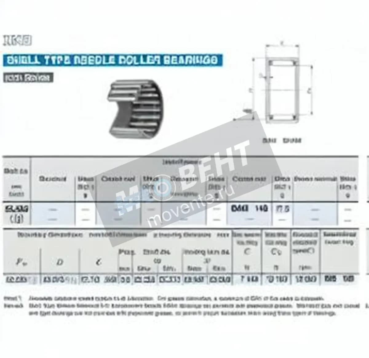IKO BAM148-IKO - Image 1