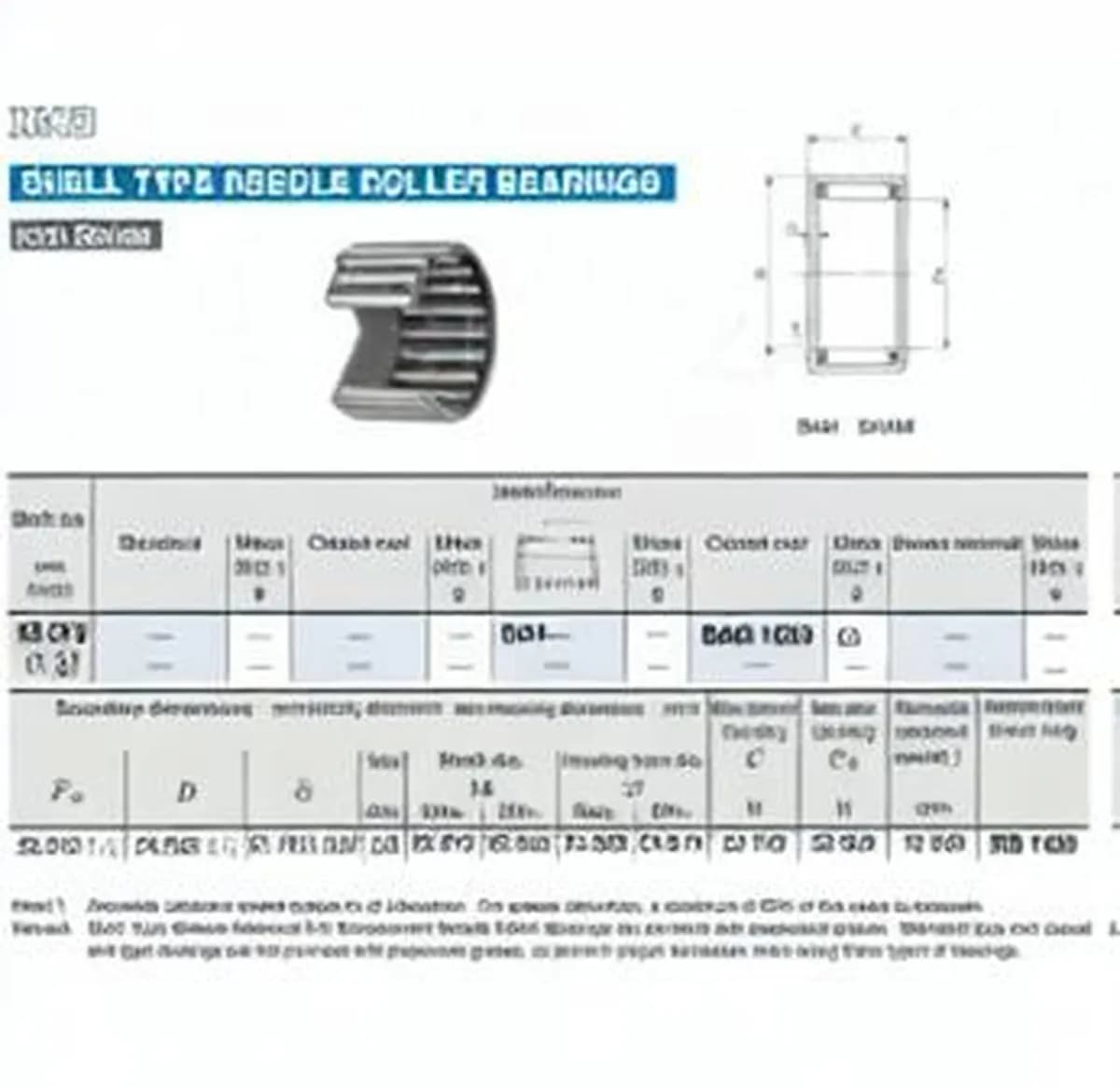 IKO BAM1820-IKO - Image 1