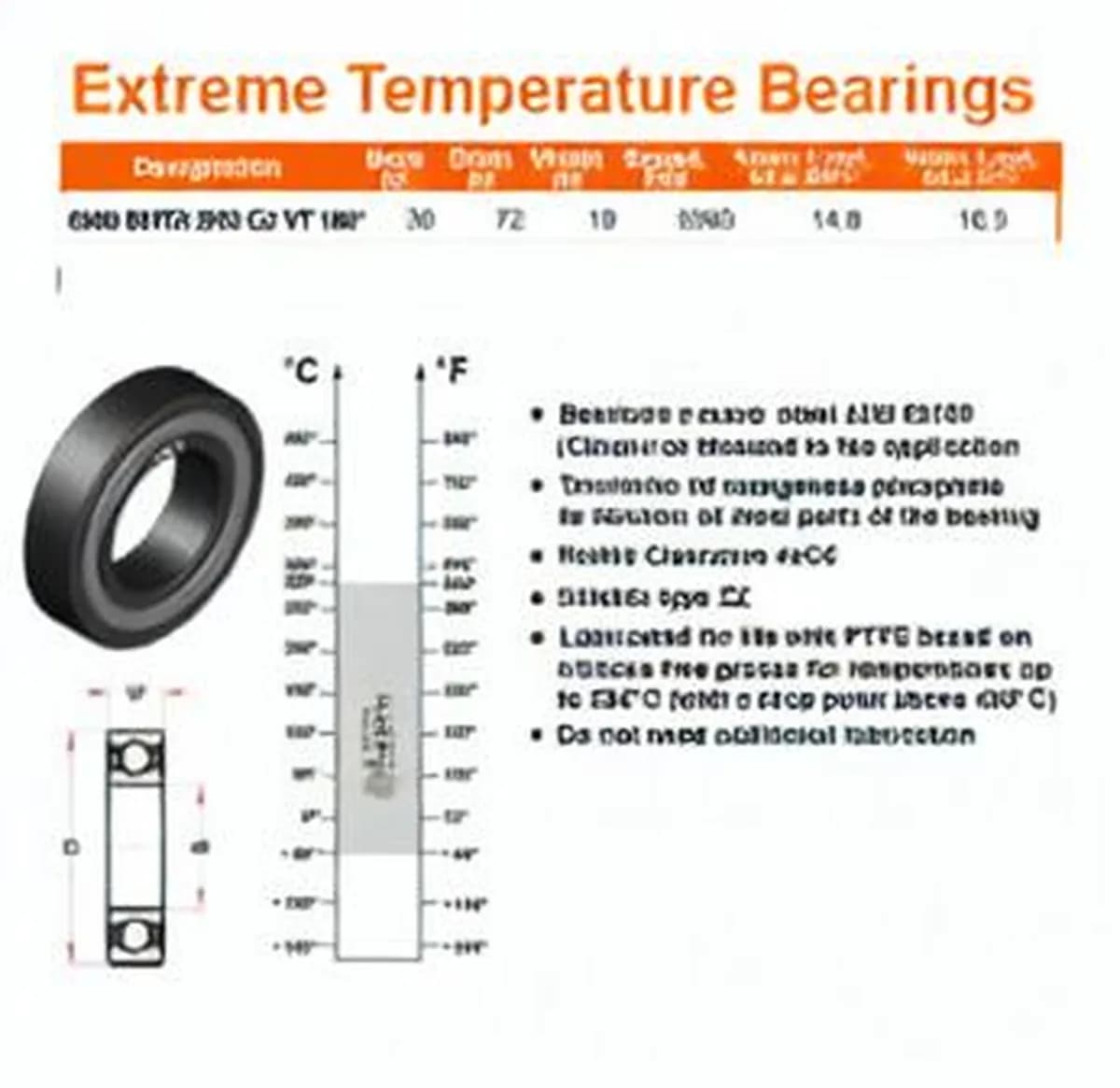 GEN 6306-2RS-C3-VT180 - Image 1