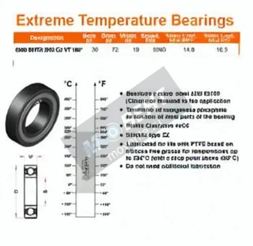 GEN 6306-2RS-C3-VT180 - Image 1