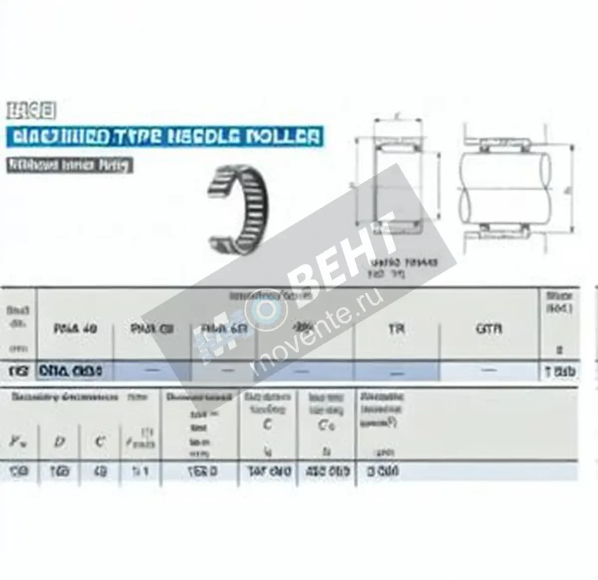IKO RNA4924-IKO - Image 1