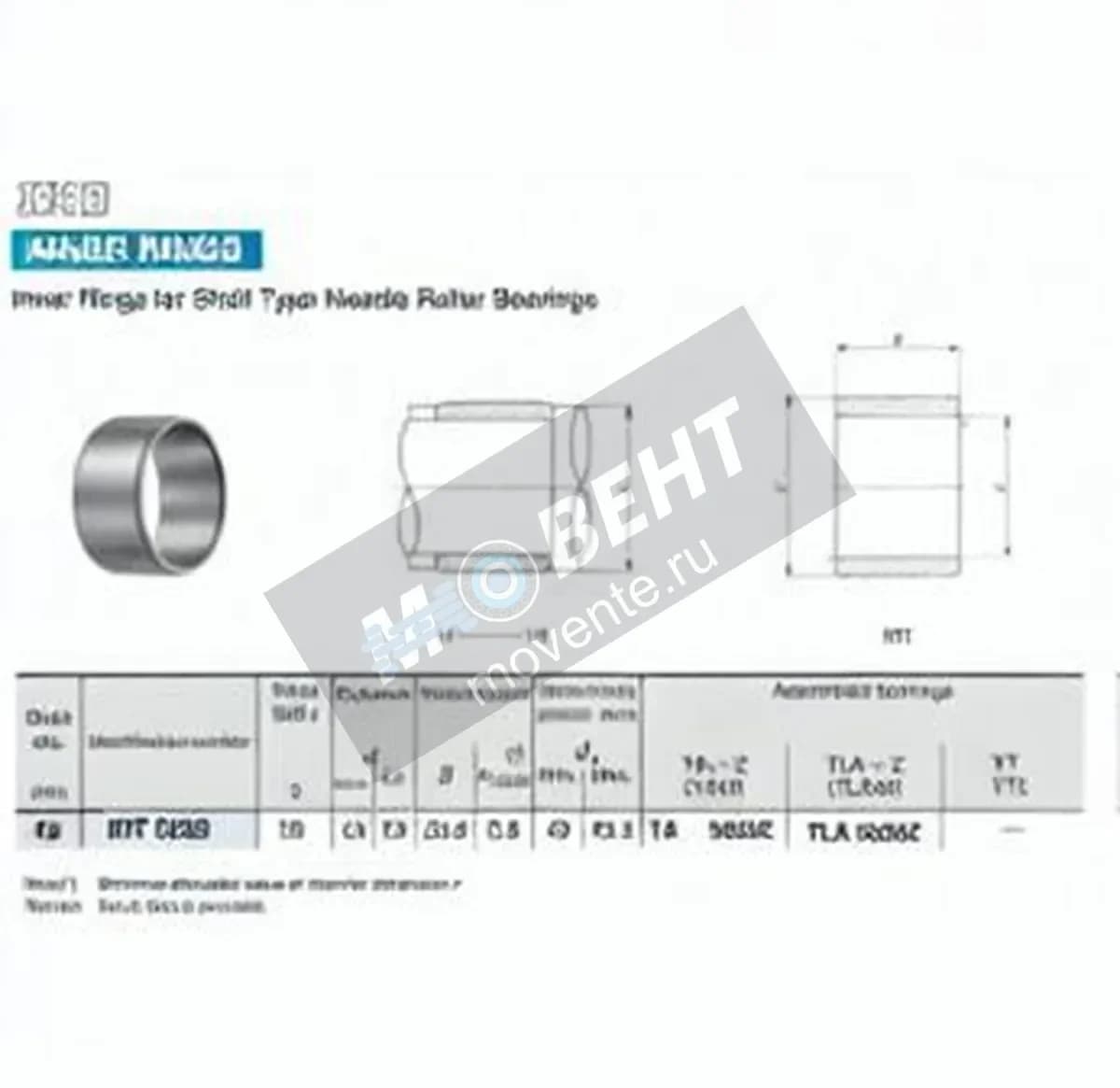 IKO IRT4520-IKO - Image 1