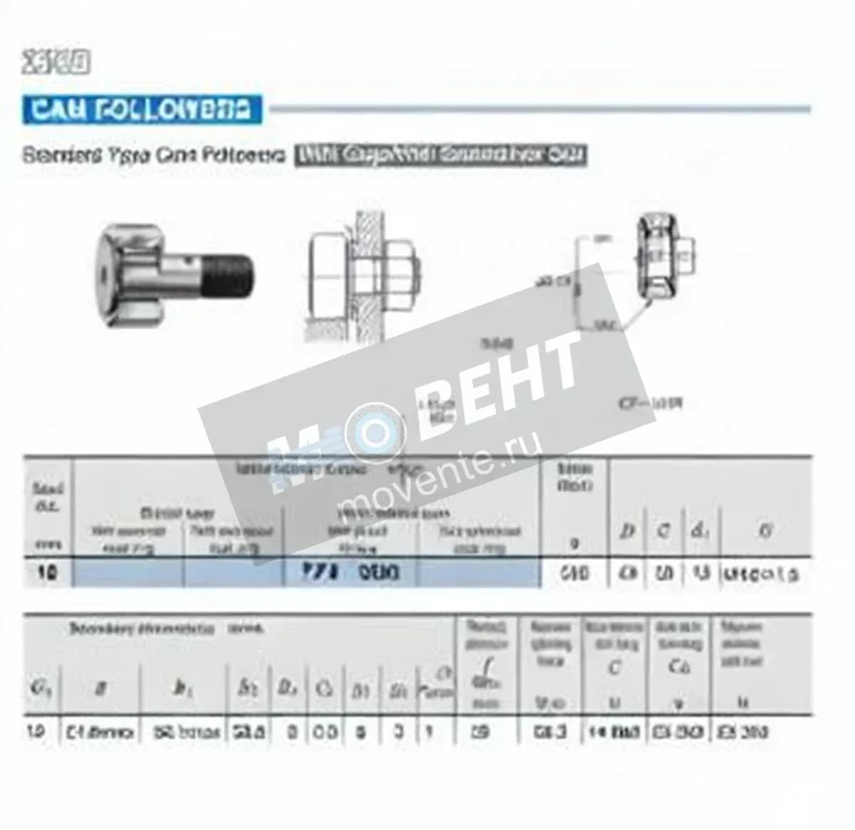 IKO CF18-UUR-IKO - Image 1