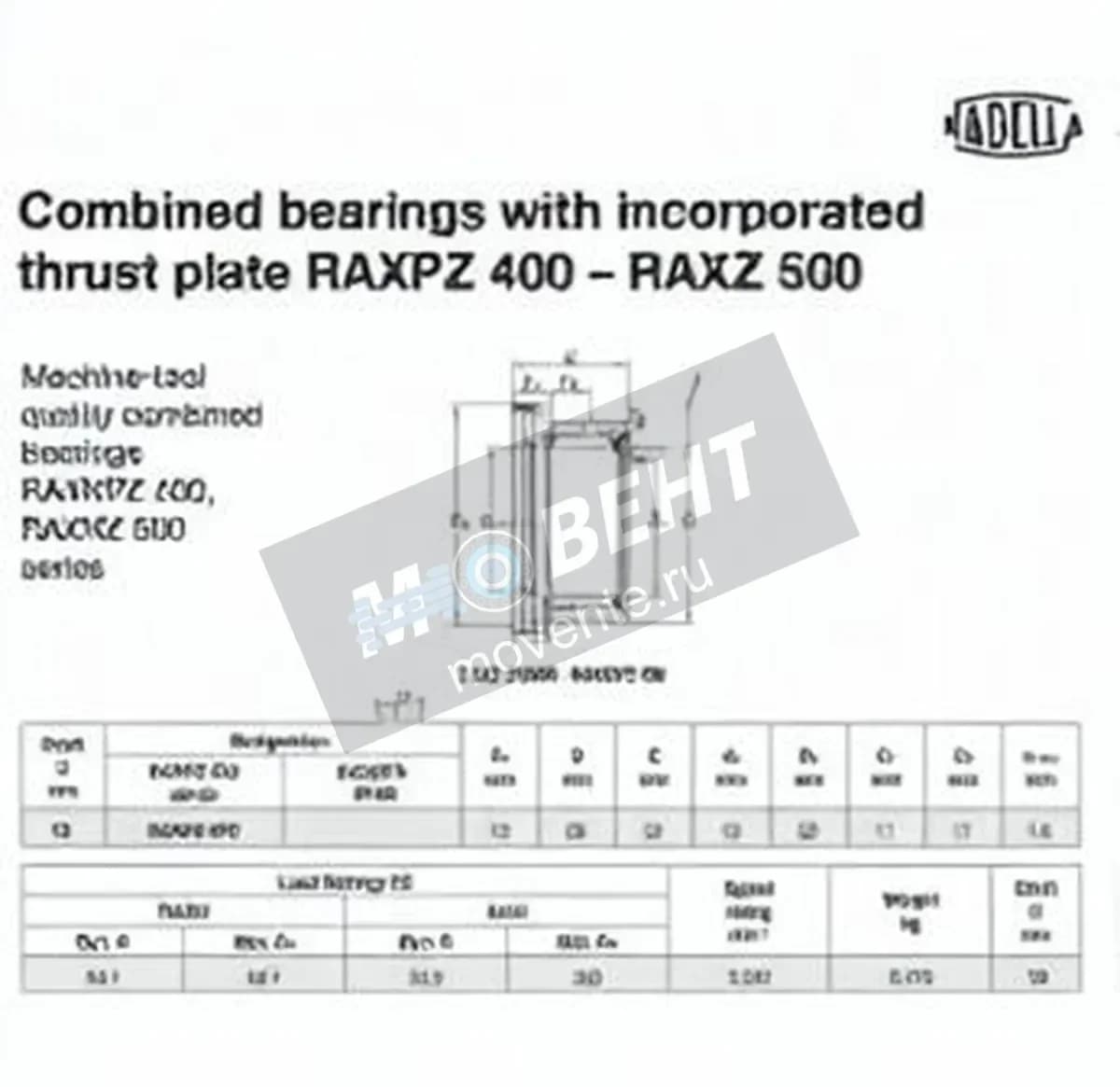 NADELLA RAXPZ470-NADELLA - Image 1