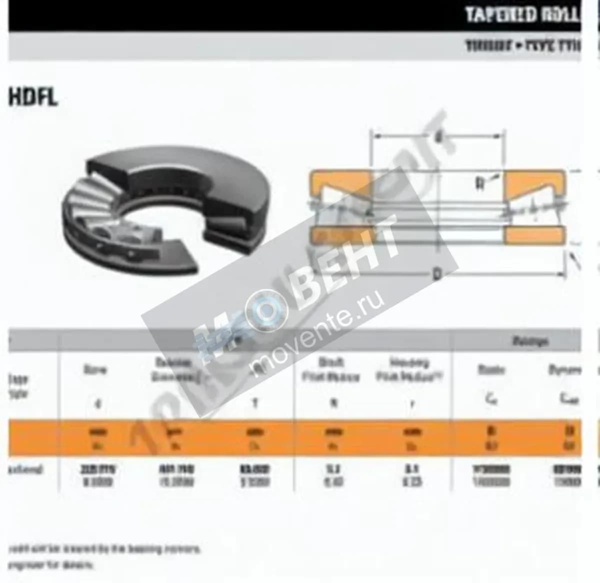 TIMKEN F3094-C-TIMKEN - Image 1