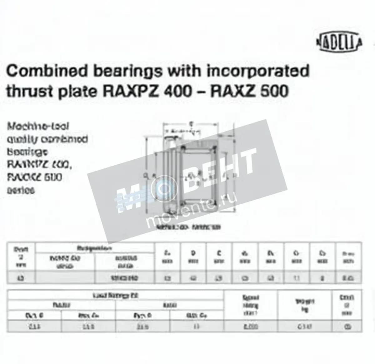 NADELLA RAXZ530-NADELLA - Image 1
