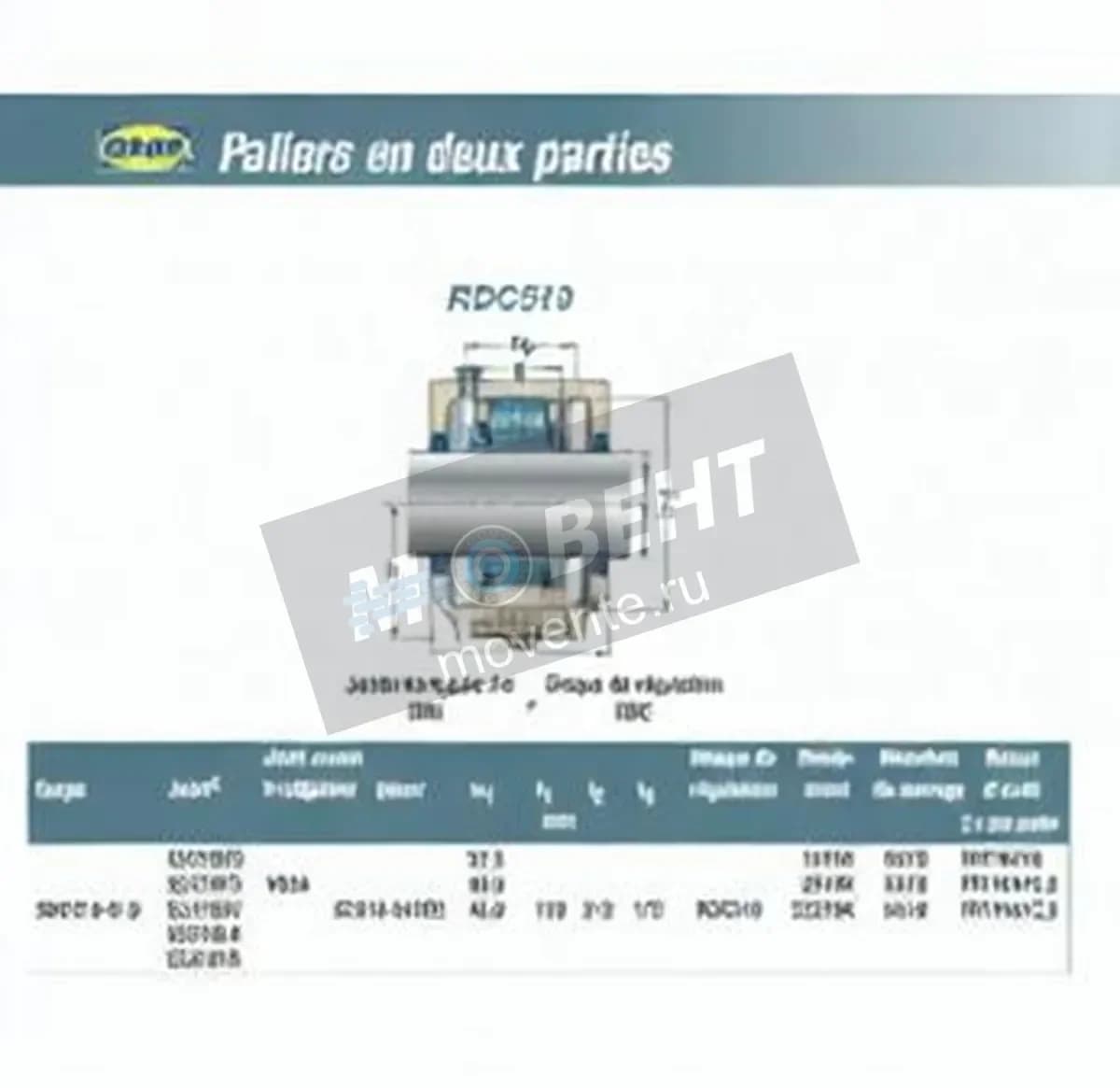 SNR RDC519-SNR - Image 1