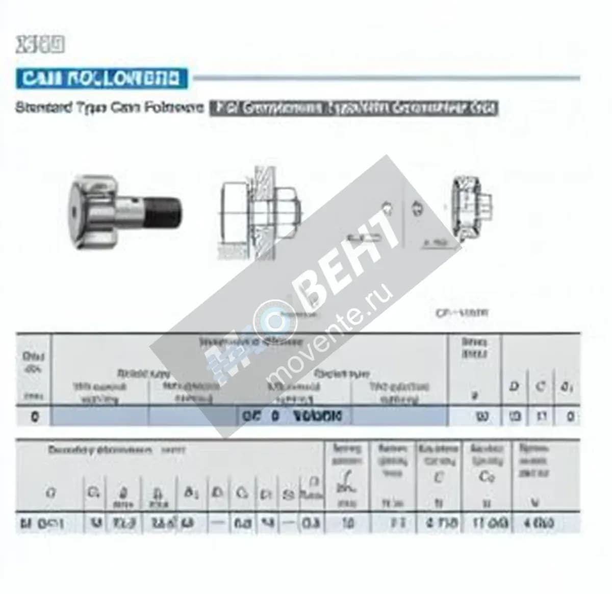 IKO CF8-VUURM-IKO - Image 1