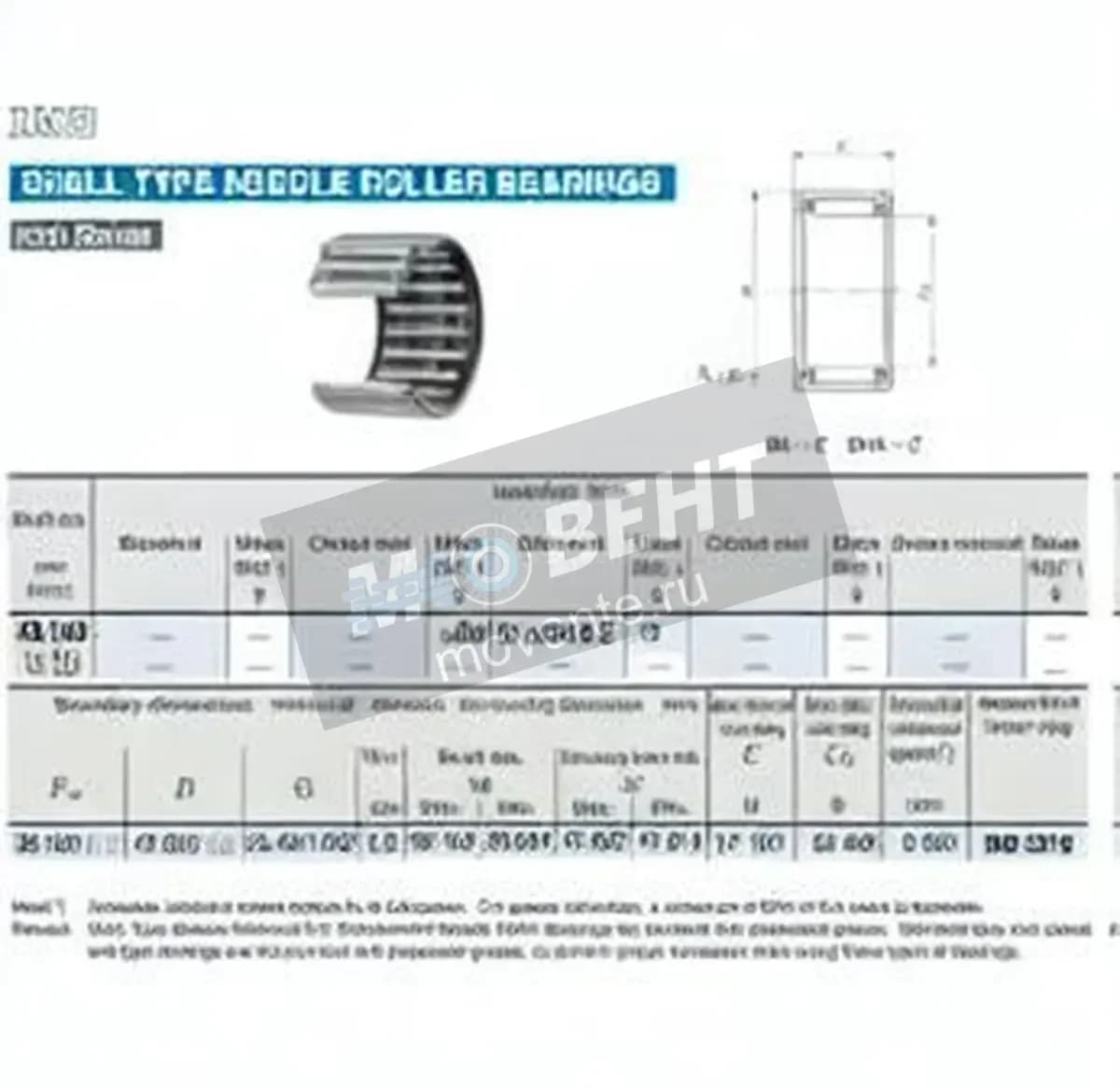 IKO BA2416-Z-IKO - Image 1