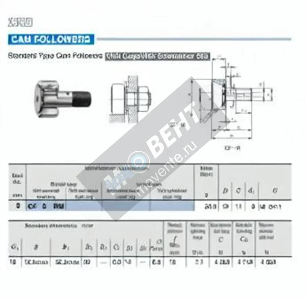 IKO CF8-RM-IKO - Image 1