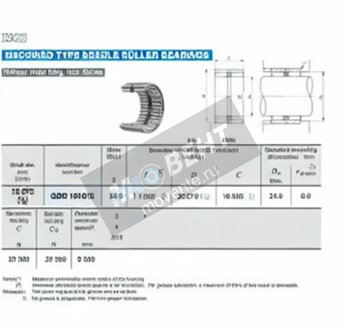 IKO GBR101812-IKO - Image 1