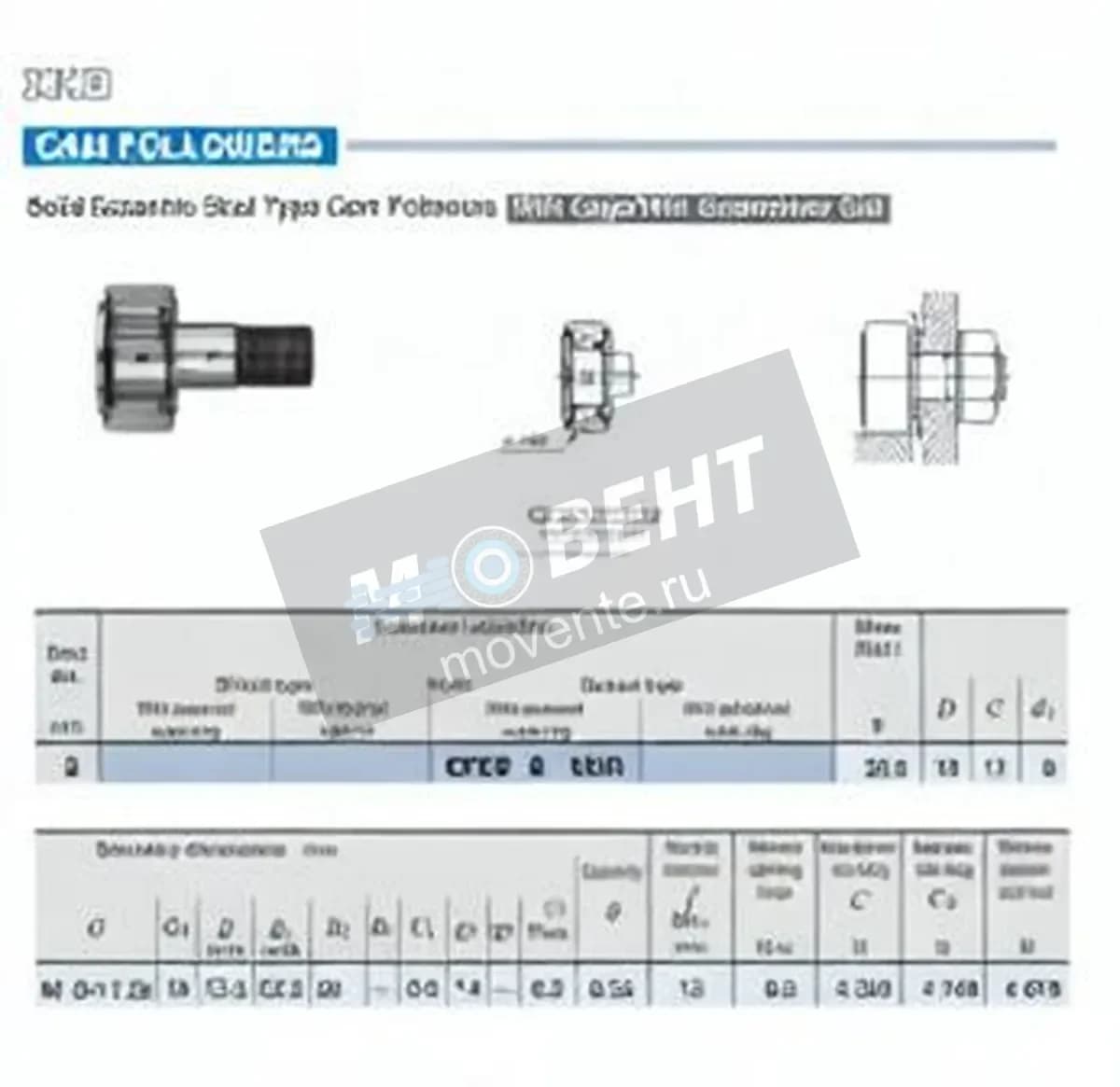 IKO CFES8-UUR-IKO - Image 1