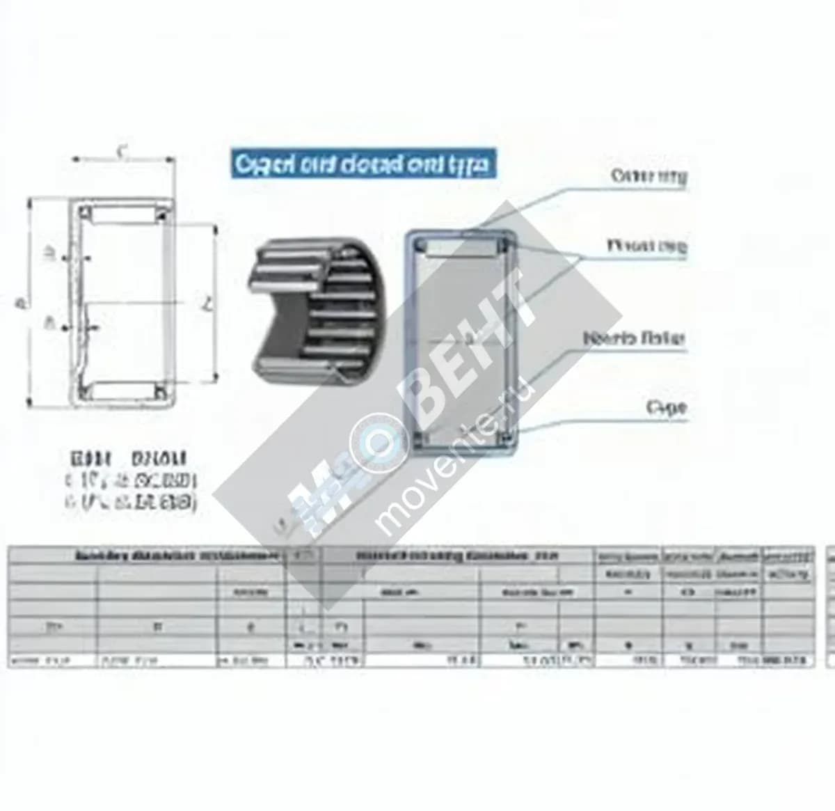 IKO BHAM2824-IKO - Image 1