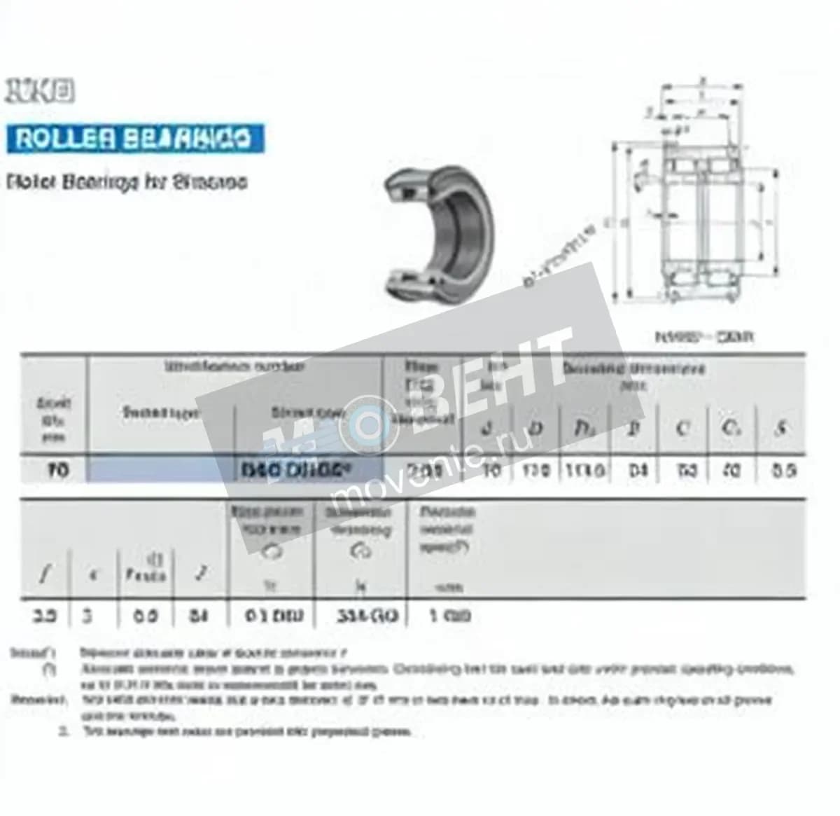 IKO NAS5014-ZZ-NR-IKO - Image 1