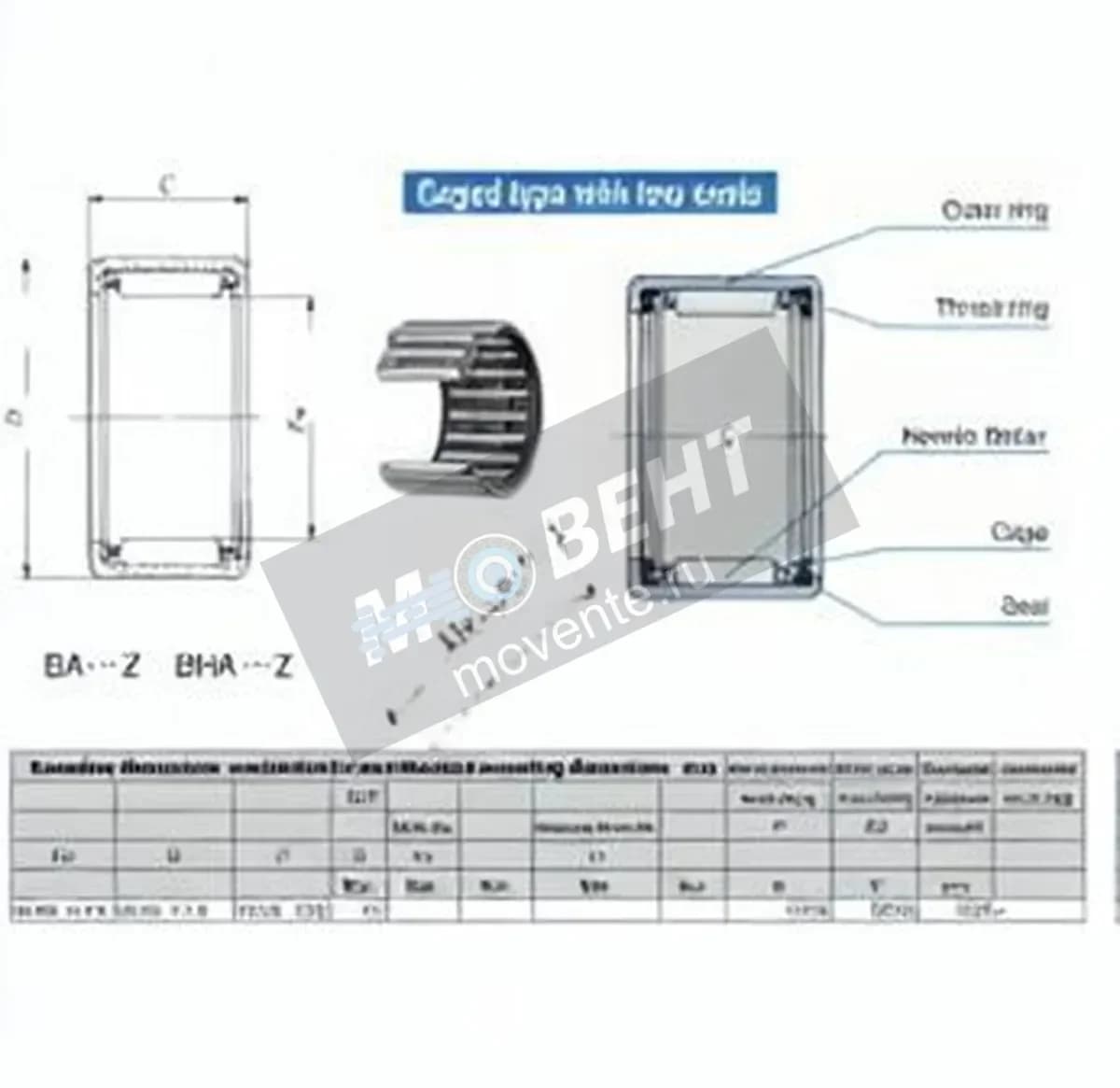 IKO BA4412-Z-IKO - Image 1