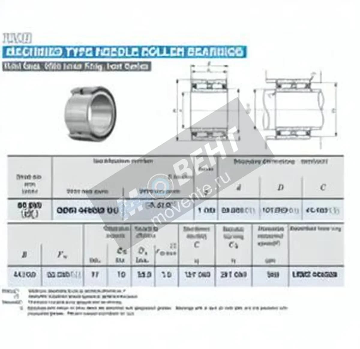 IKO GBRI446828-UU-IKO - Image 1