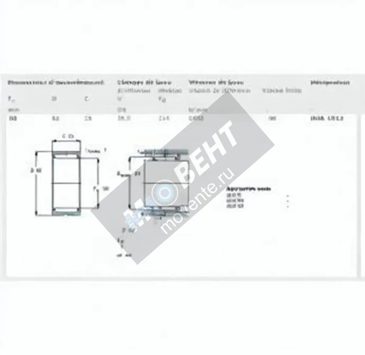 SKF RNA4912-SKF - Image 1