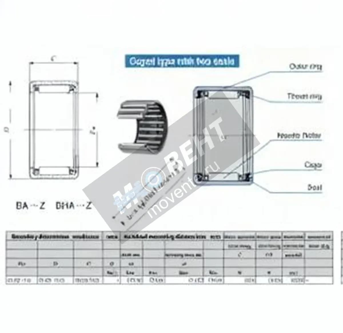 IKO BA812-Z-IKO - Image 1