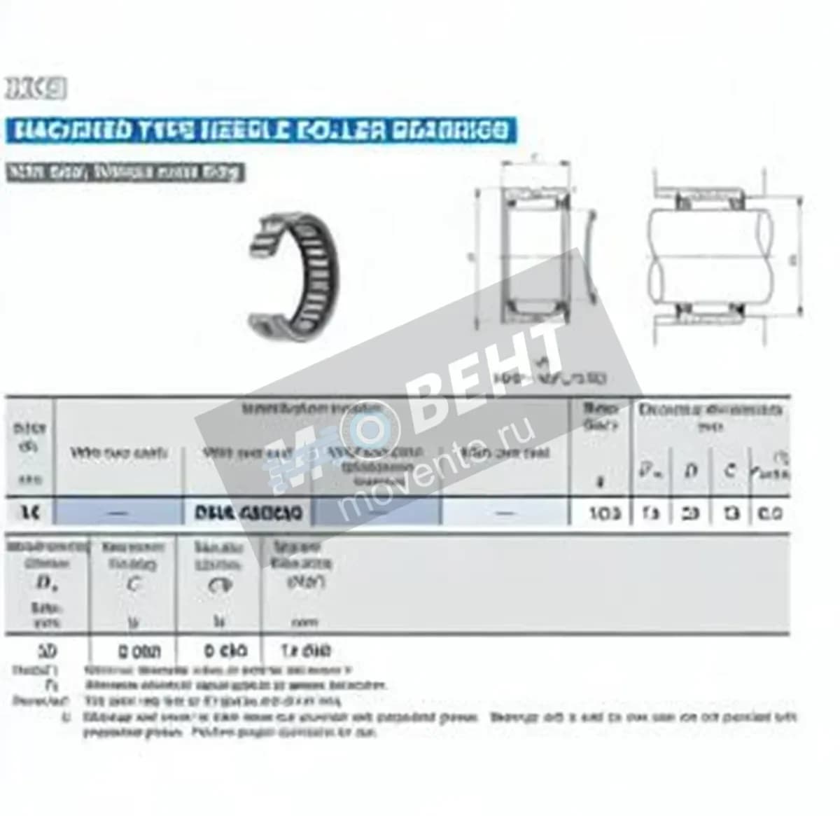 IKO RNA4900-U-IKO - Image 1