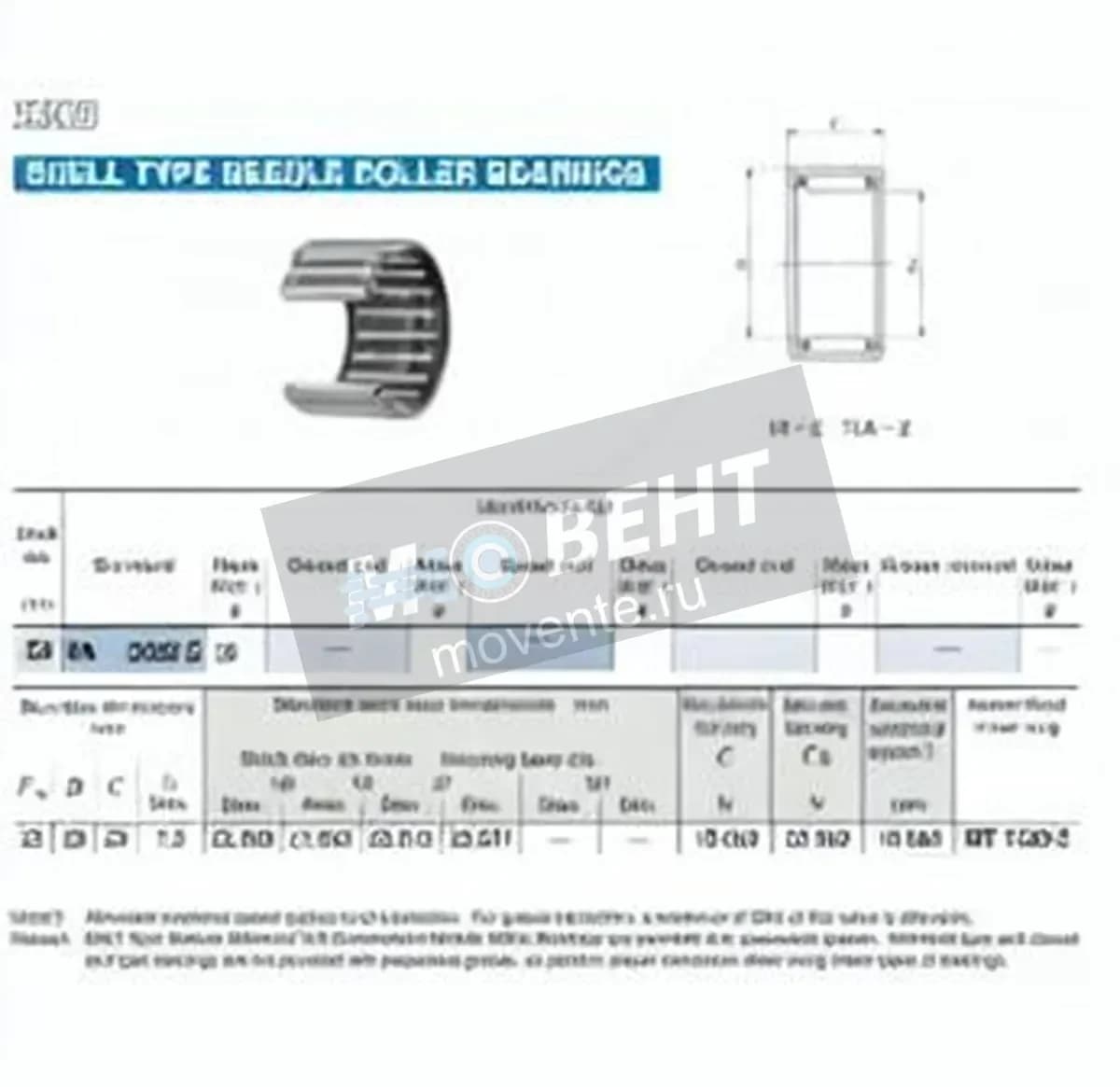 IKO TA2220Z-IKO - Image 1