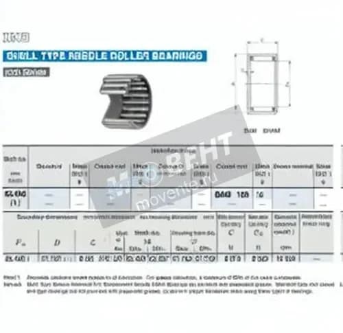 IKO BAM166-IKO - Image 1