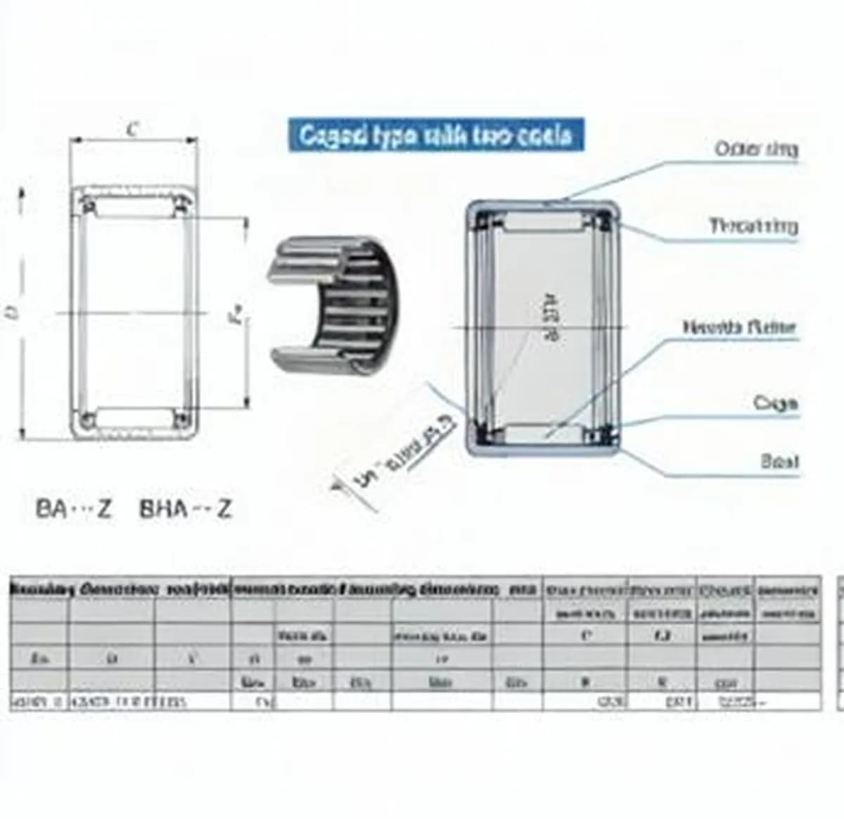 IKO BA186-Z-IKO - Image 1