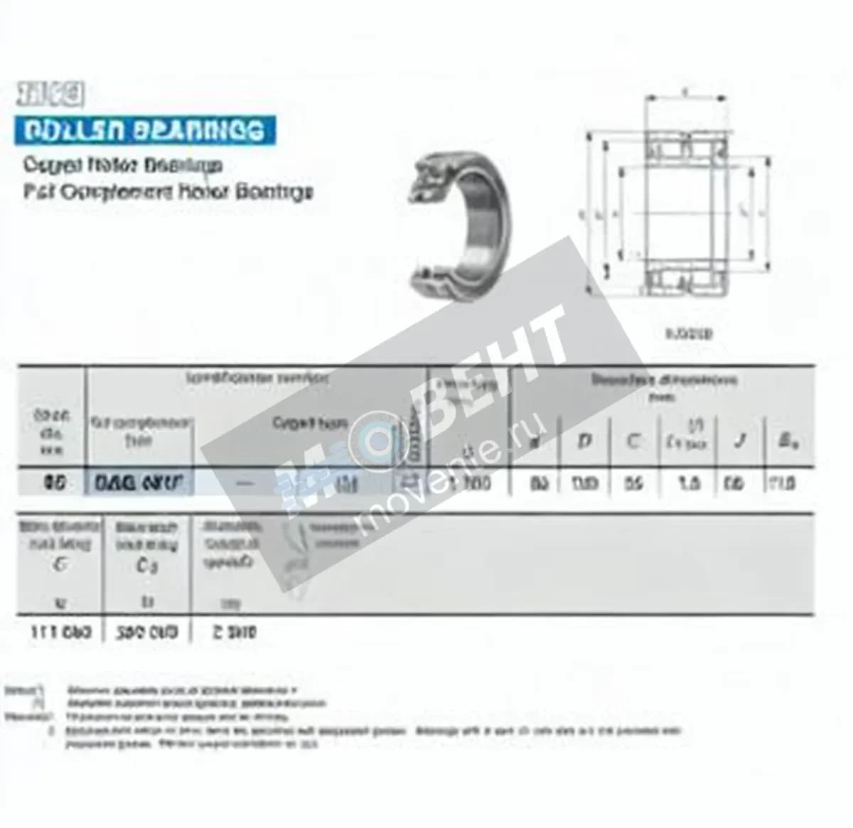 IKO NAG4917-IKO - Image 1