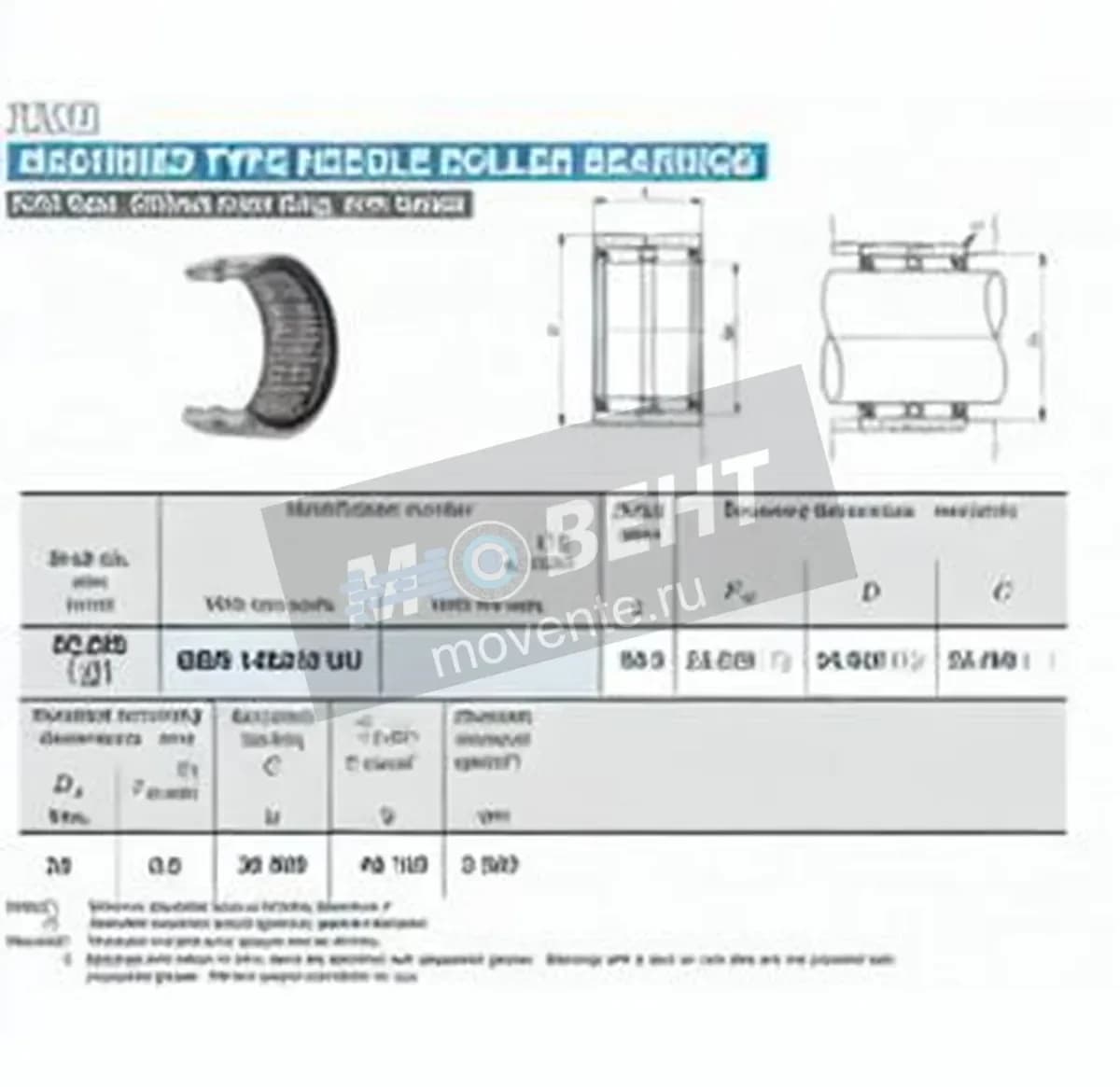 IKO GBR142216-U-IKO - Image 1