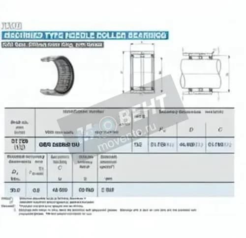 IKO GBR202820-UU-IKO - Image 1