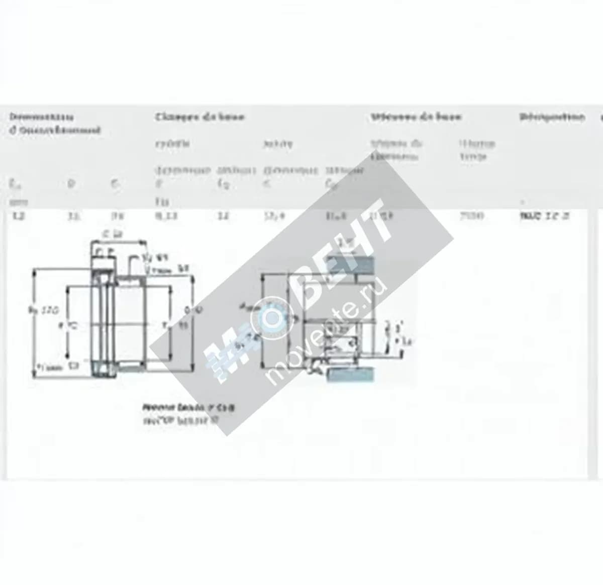 SKF NKX12Z-SKF - Image 1