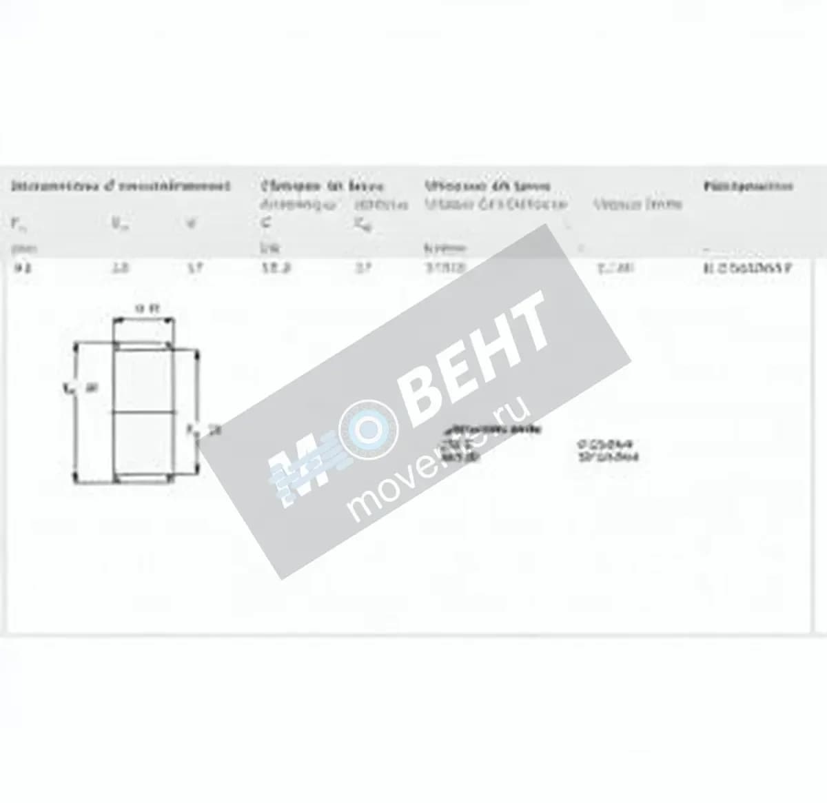SKF K22-28-17-SKF - Image 1