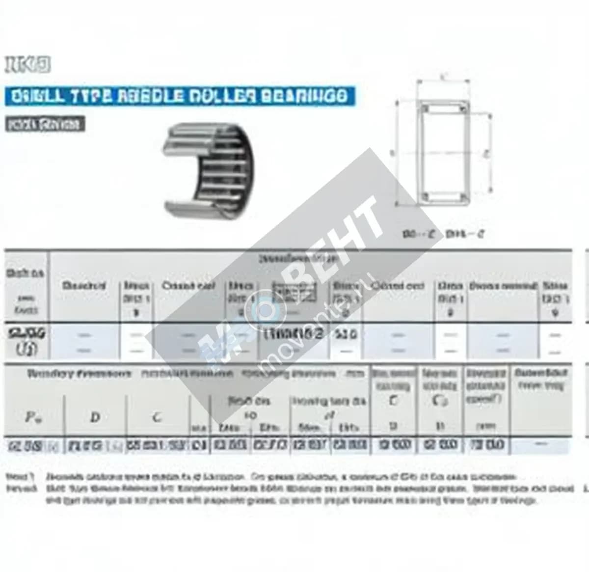IKO BA1418-ZOH-IKO - Image 1