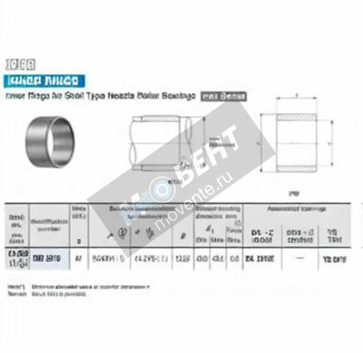 IKO IRB2210-IKO - Image 1