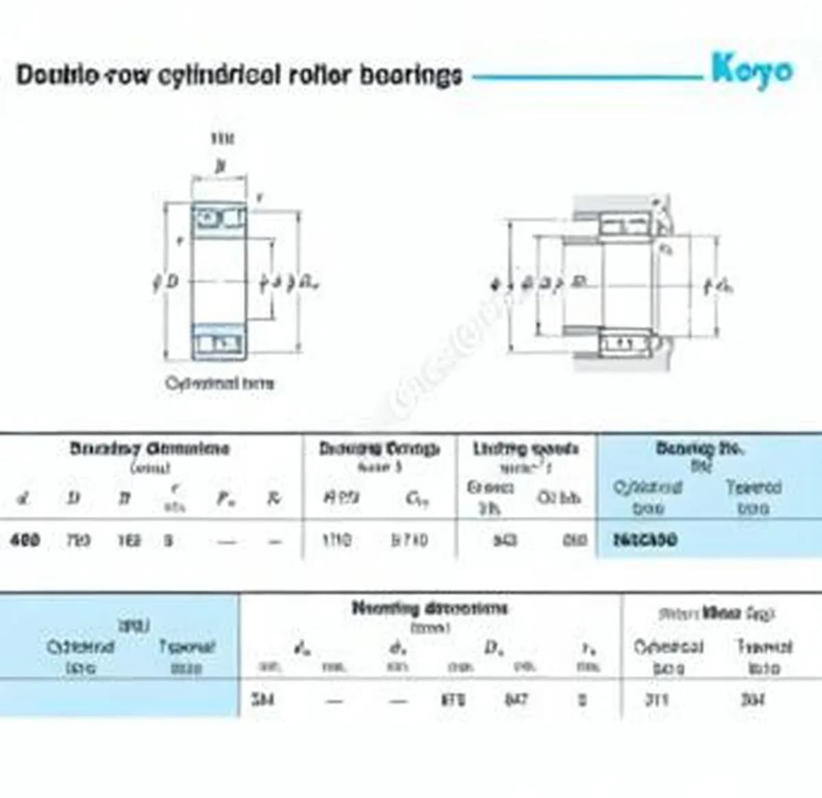 JTEKT NN3096-JTEKT - Image 1