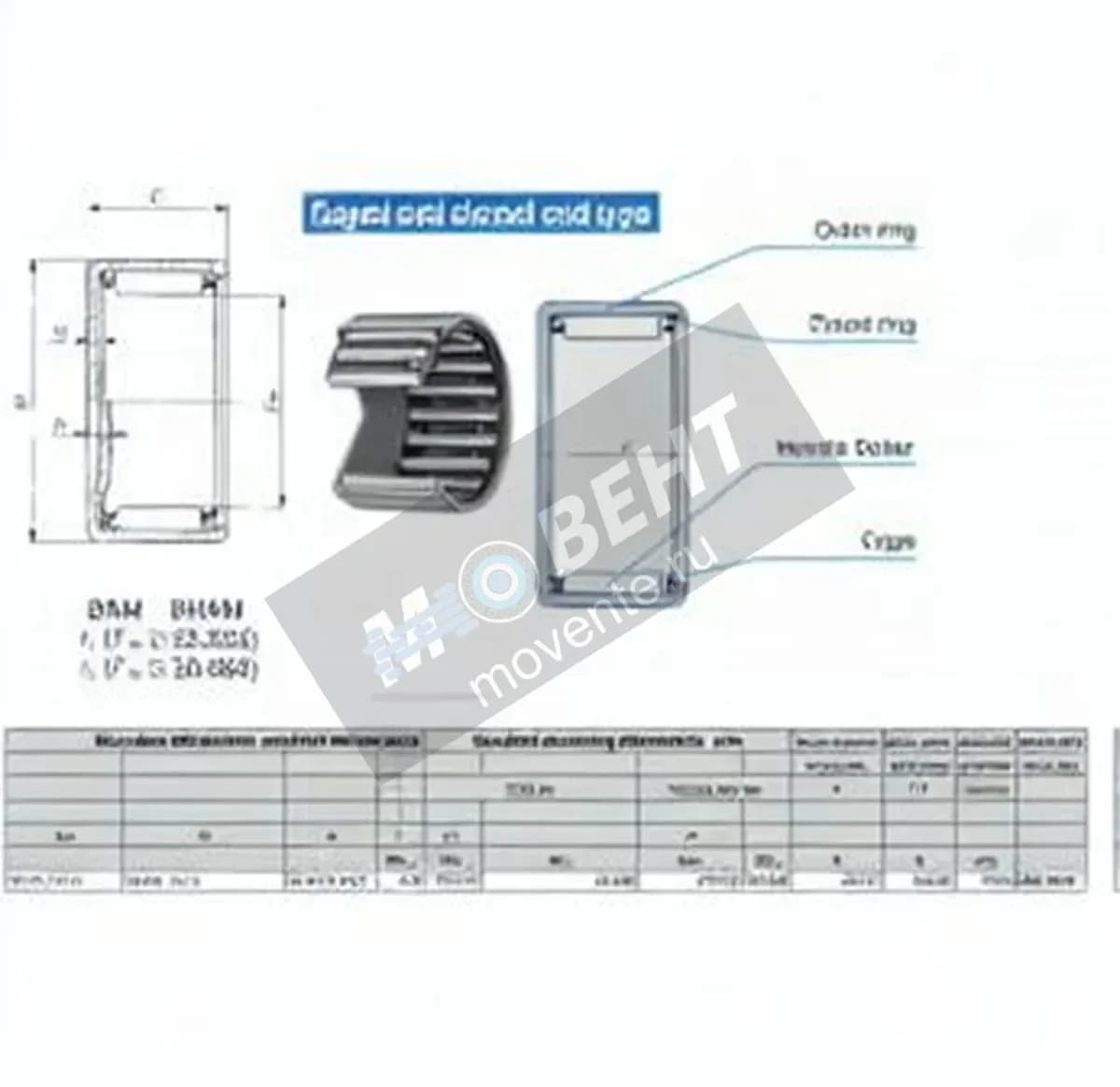 IKO BAM3416-IKO - Image 1