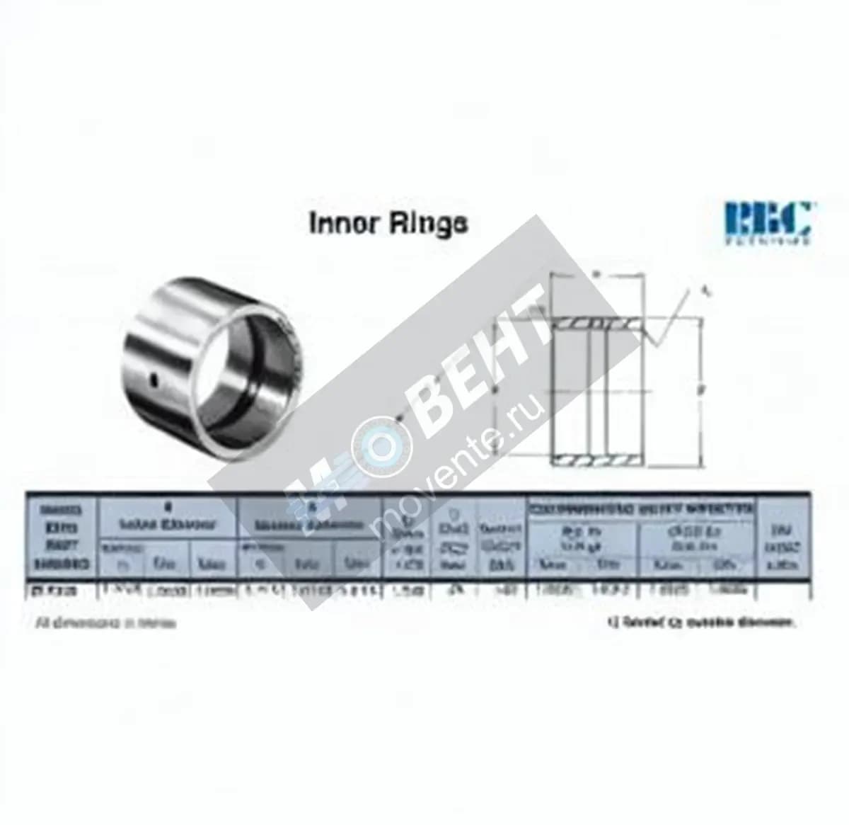 RBC IR7245-RBC - Image 1