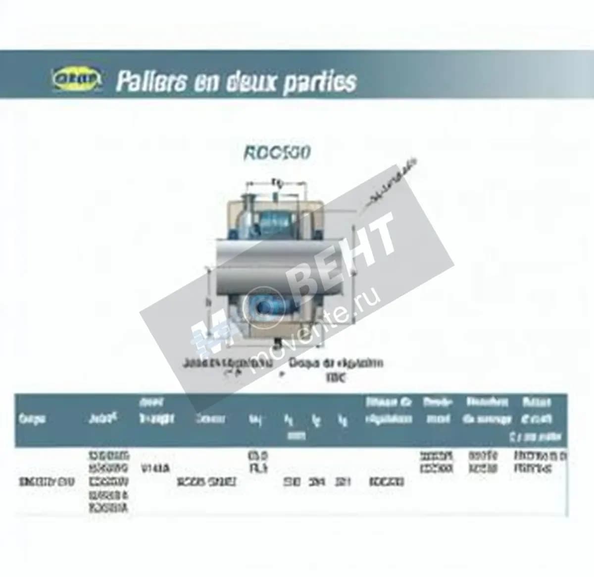 SNR RDC530-SNR - Image 1